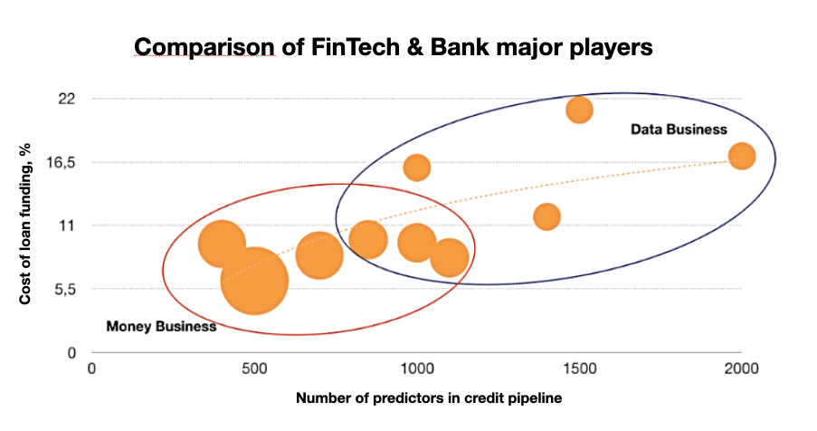 Banks-and-Fintech-1-1.png
